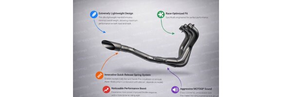 MT-09 /FZ-09 2021-2023