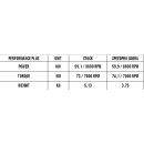 SPEEDPRO COBRA SC3 Slip-on Suzuki V-Strom 800 DE / RE 2023-