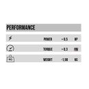 SPEEDPRO COBRA GP2-RR Slip-on HUSQVARNA 701 Supermoto + Enduro 2021-